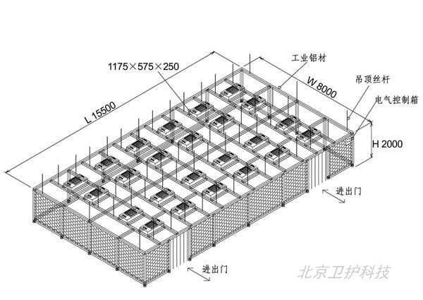 什么是无尘洁净棚?
